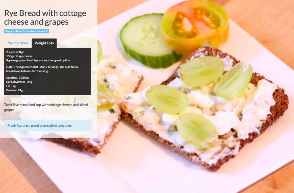 Cottage-cheese-on-rye