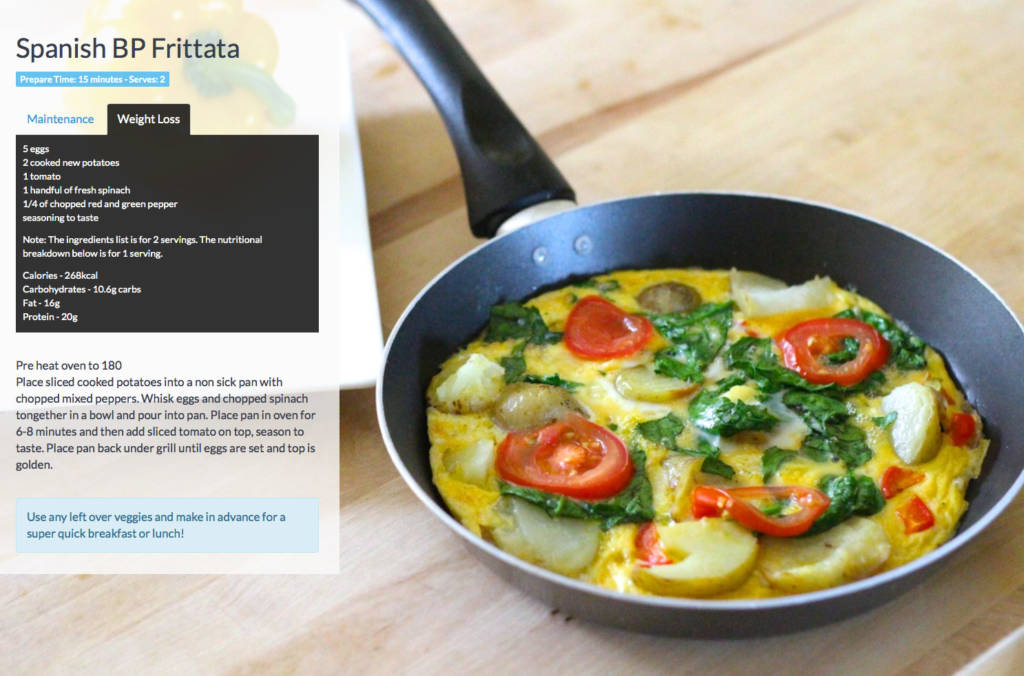 Spanish-Frittata
